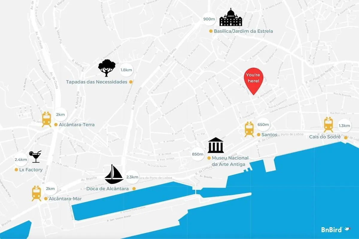 Lapa Getaway Studio With Swimming Pool Lisboa Διαμέρισμα
